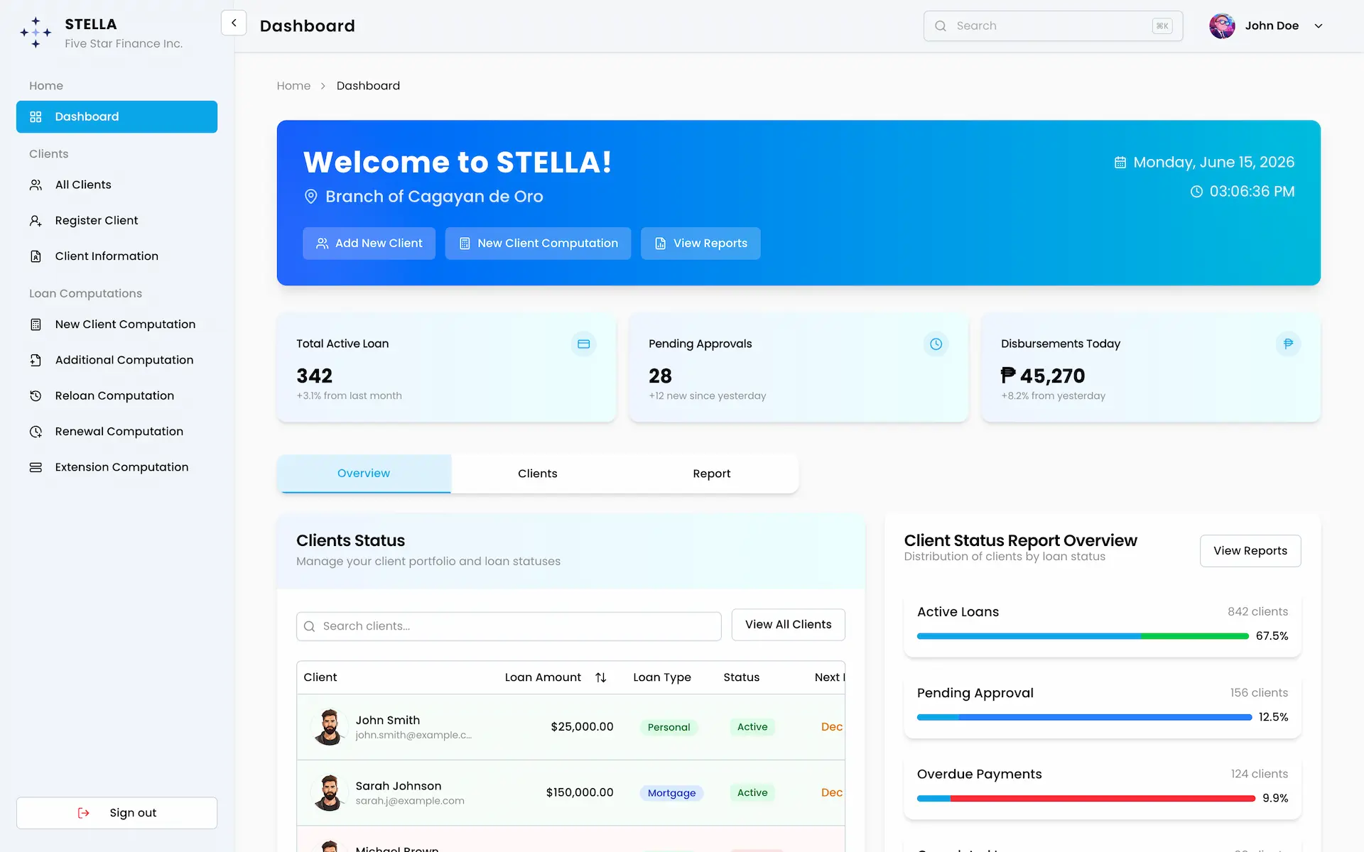 STELLA
